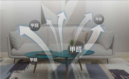 夏季的各個甲醛大戶，值得被你在意
